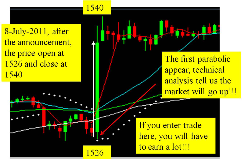 04 Fundamental Analysis  UCG